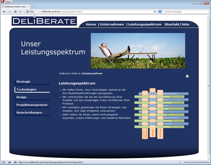 Website Deliberate
